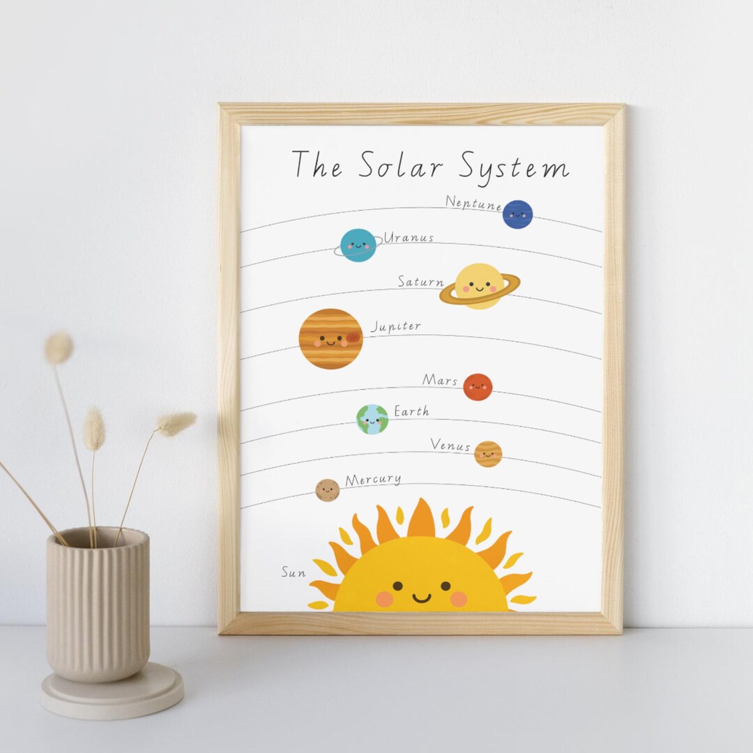 Solar System Printable Poster | Cute Kawaii Planet Chart for Kids ...