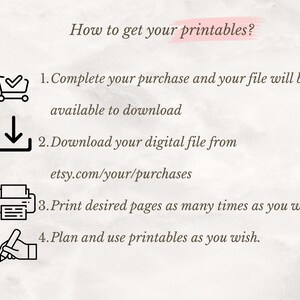 K&ouml;nnte beinhalten: Eine Anleitung zum Erhalt von Druckvorlagen, mit Text und Symbolen. Der Text lautet: Kauf abschlie&szlig;en, Datei von Etsy herunterladen, Seiten drucken und Druckvorlagen planen/verwenden. Symbole umfassen einen Einkaufswagen, einen Download-Pfeil, einen Drucker und eine Hand mit Stift.