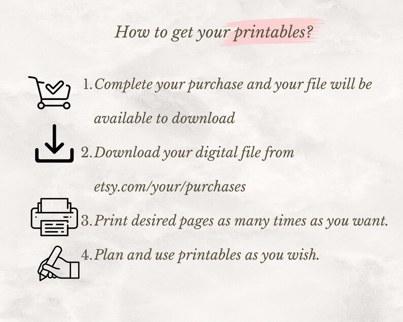 K&ouml;nnte beinhalten: Eine Anleitung zum Erhalt von Druckvorlagen, mit Text und Symbolen. Der Text lautet: Kauf abschlie&szlig;en, Datei von Etsy herunterladen, Seiten drucken und Druckvorlagen planen/verwenden. Symbole umfassen einen Einkaufswagen, einen Download-Pfeil, einen Drucker und eine Hand mit Stift.