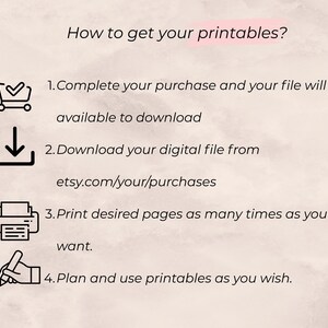 May include: A guide on how to obtain printables, featuring text and icons. The steps include completing a purchase, downloading from etsy.com/your/purchases, printing pages, and planning their use. Icons include a shopping cart, download arrow, printer, and hand.
