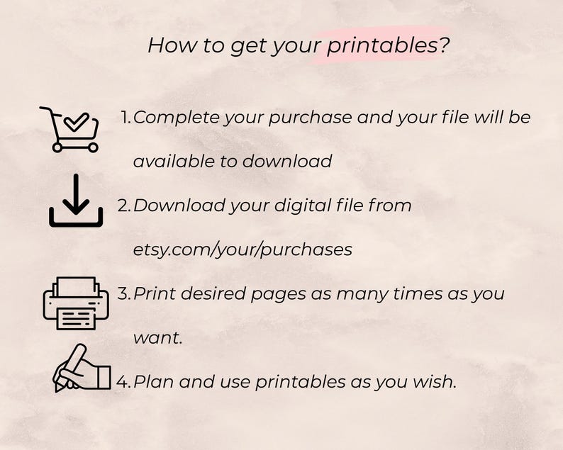 May include: A guide on how to obtain printables, featuring text and icons. The steps include completing a purchase, downloading from etsy.com/your/purchases, printing pages, and planning their use. Icons include a shopping cart, download arrow, printer, and hand.