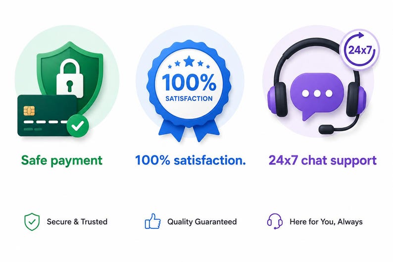 May include: An illustration with three icons representing e-commerce features. The first shows a credit card and shield with the text "Safe payment". The second shows a badge with "100% satisfaction". The third shows a headset and chat bubble with "24x7 chat support".