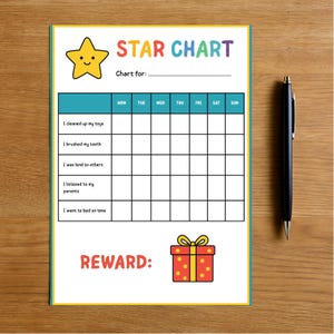 Kids Routine Chart Bundle: Editable Habit Tracker (Canva Printable, Digital Download