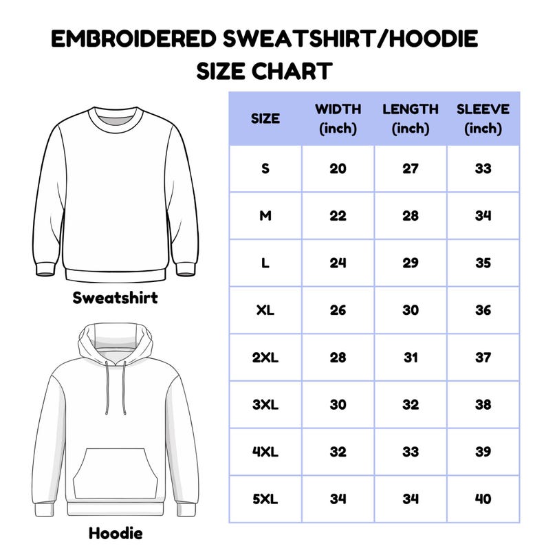May include: An embroidered sweatshirt and hoodie size chart. The chart includes measurements for width, length, and sleeve length in inches for sizes S to 5XL. The image also shows a sweatshirt and a hoodie.