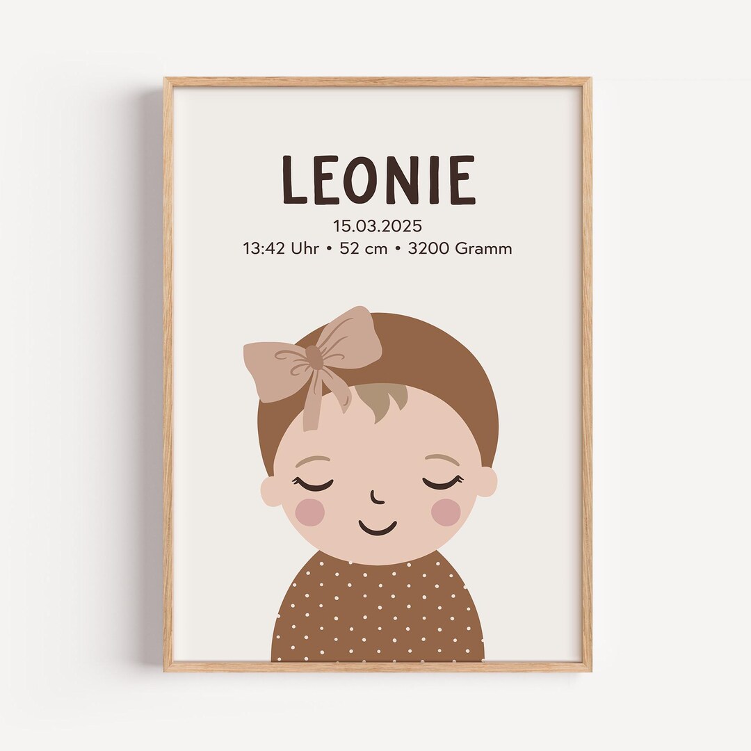 Birth Poster, Personalized Baby Poster With Birth Details, Newborn Gift ...