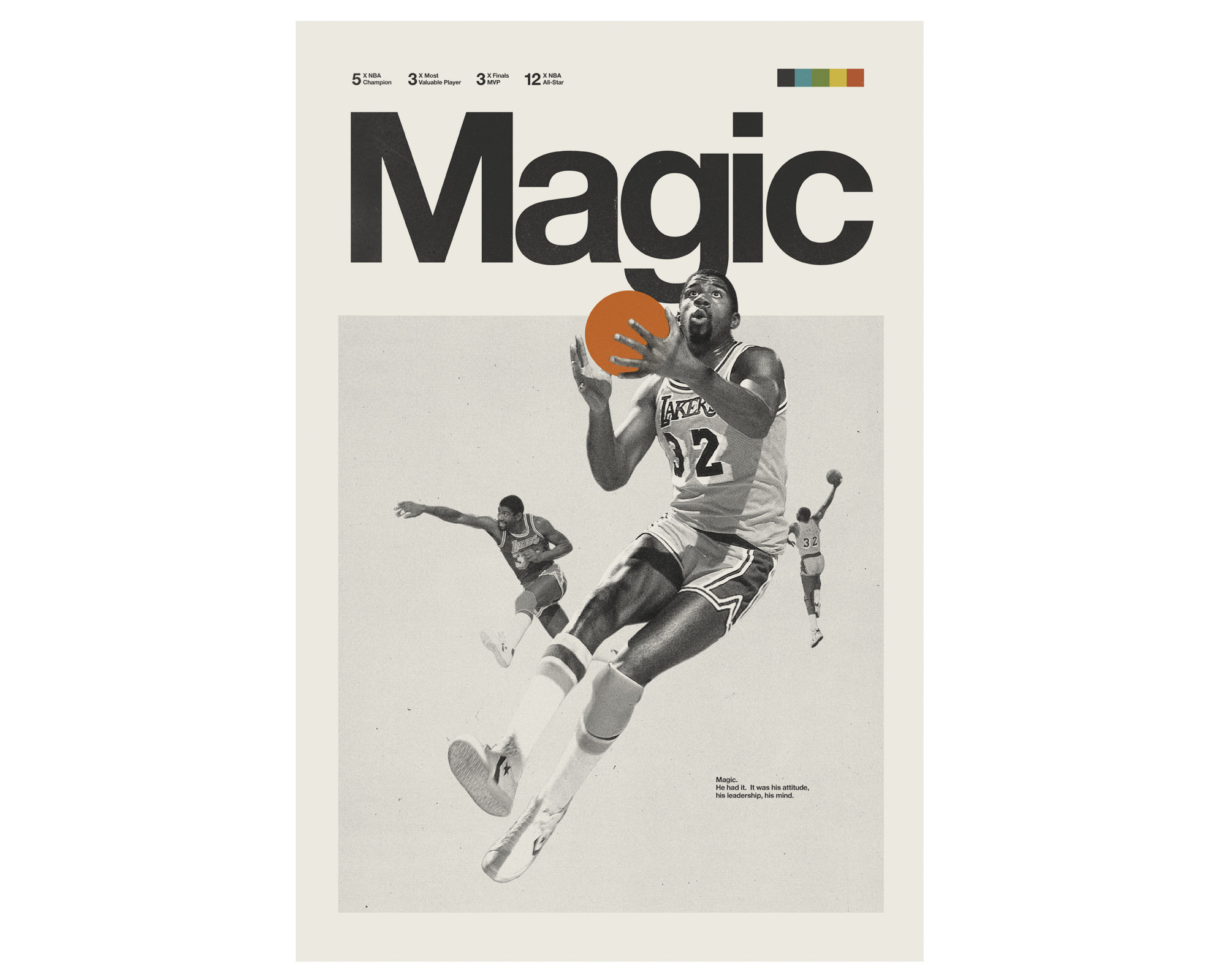 Magic Johnson Lettering MAGIC JOHNSON Inspired Poster, Art Print - Minimalist, Helvetica, Mid ...