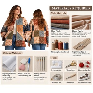 May include: A patchwork jacket featuring a floral pattern in shades of blue, brown, and cream, shown from front and back views. The image includes a list of required materials, including fabric swatches, thread, a zipper, and sewing tools like scissors.