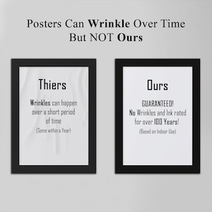 two framed posters with text on them. The text on the posters is about the aging process and the guarantee of the poster's longevity.