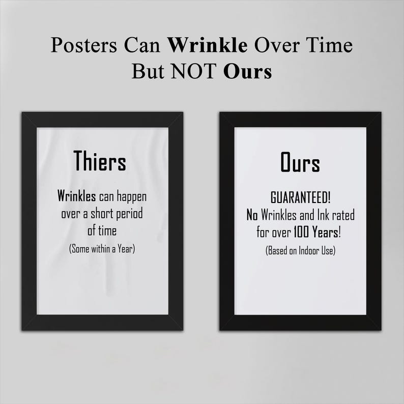two framed posters with text on them. The text on the posters is about the aging process and the guarantee of the poster's longevity.