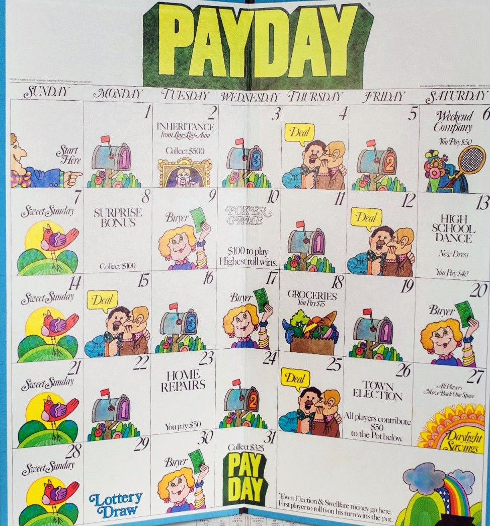 Vintage Payday Parker Brothers 100% Complete Board Game Pay Vintage Payday Parker Brothers 100% Complete Board Game Pay