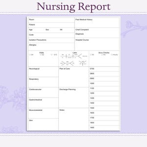 Op de afbeelding: Een wit verpleegrapportformulier met de titel "Nursing Report" in donkerpaarse letters. Het formulier bevat secties voor patiëntinformatie, vitale functies en notities, met een lichtpaarse bloemenrand.