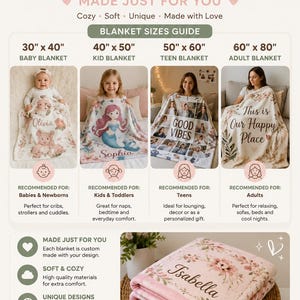 以下が含まれることがあります： Jeseni Etsyのパーソナライズされたブランケットの案内図。76x102cm、102x127cm、127x152cm、152x203cmの4種類のサイズガイドと、Isabellaという名前が入ったピンクの花柄の折りたたまれたブランケットが掲載されています。