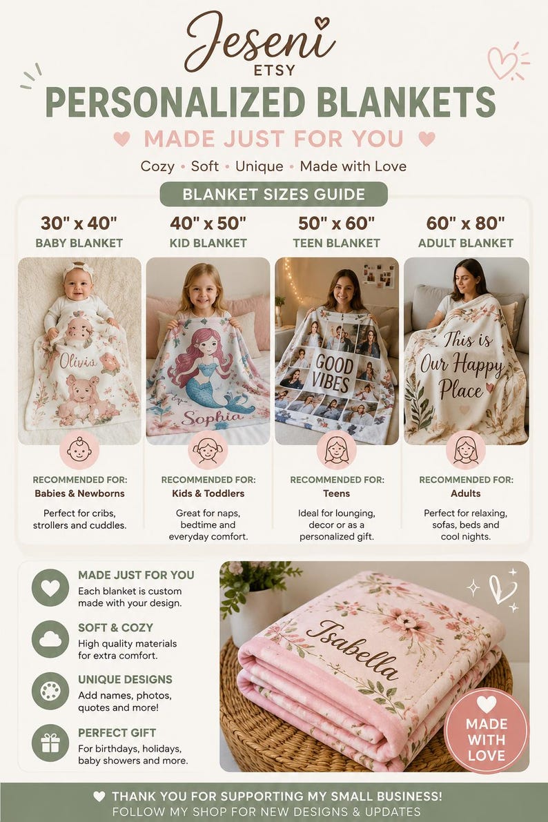以下が含まれることがあります： Jeseni Etsyのパーソナライズされたブランケットの案内図。76x102cm、102x127cm、127x152cm、152x203cmの4種類のサイズガイドと、Isabellaという名前が入ったピンクの花柄の折りたたまれたブランケットが掲載されています。