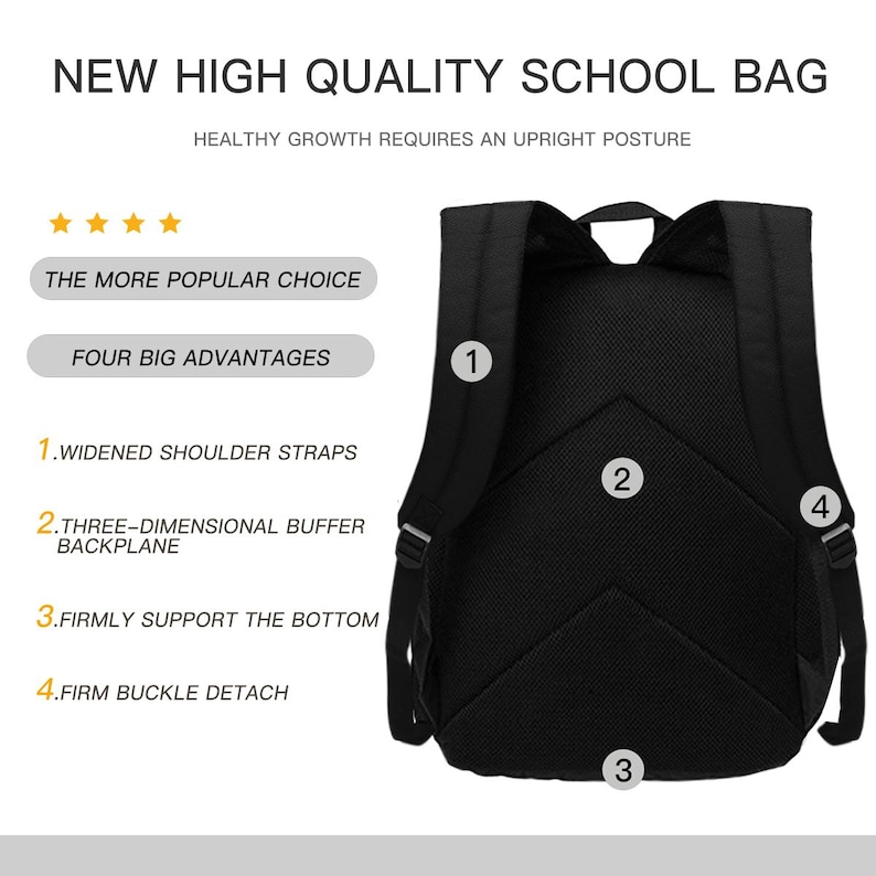 Backpack, Electric Cyberpunk School Bag, Collector's Edition Pok Bag, monsters Gamer Laptop Backpack gamer backpack image 13