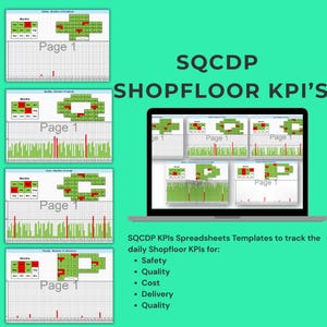 Könnte beinhalten: Ein Laptop-Bildschirm zeigt Tabellenkalkulationen mit grünen und roten Datenvisualisierungen. Der Text "SQCDP SHOPFLOOR KPI'S" ist sichtbar, zusammen mit einer Liste von KPIs: Sicherheit, Qualität, Kosten, Lieferung und Qualität. Der Hintergrund ist ein einfarbiger teal-farbener Farbton.