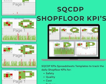 SQCDP KPI Dashboard Excel Template: Lean Manufacturing Shopfloor Tracker