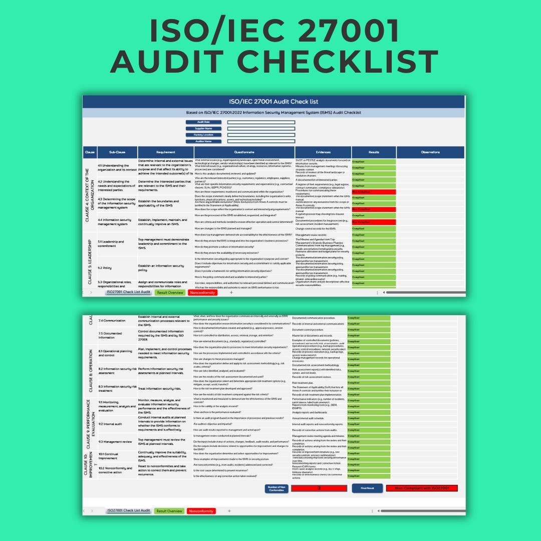 ISO 27001 Audit Checklist Excel | ISMS Compliance Tracker | Editable ...