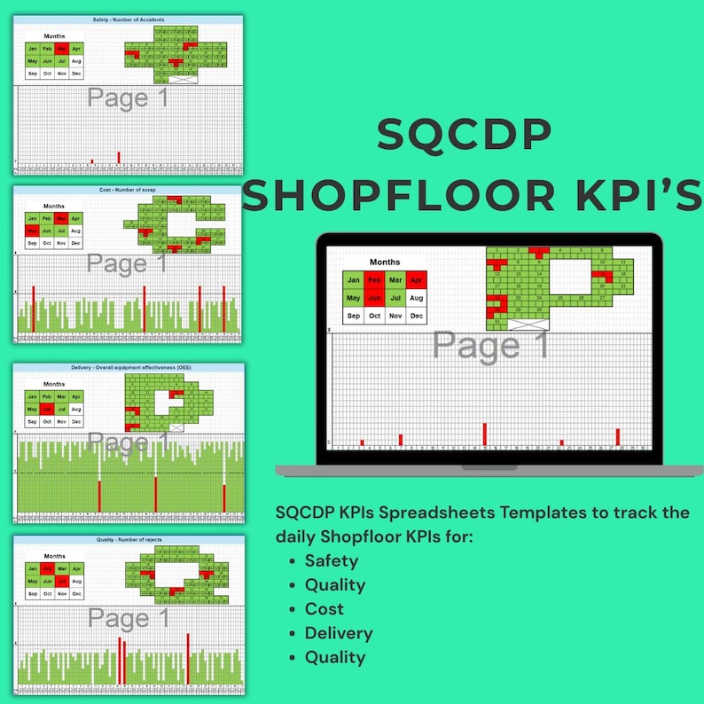 SQCDP KPI Dashboard Excel Template: Lean Manufacturing Shopfloor