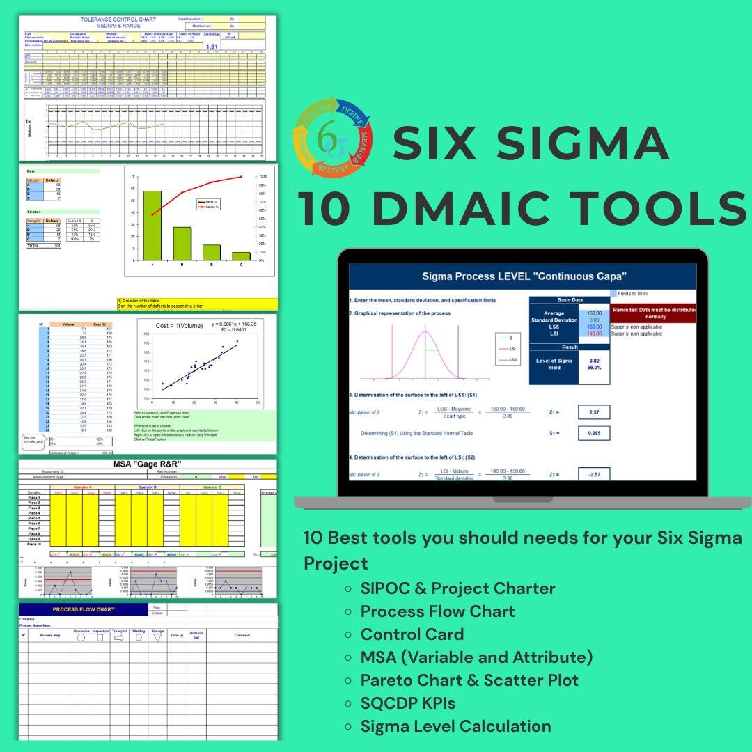 Six Sigma DMAIC Excel Toolkit | Process Improvement Templates (digital ...