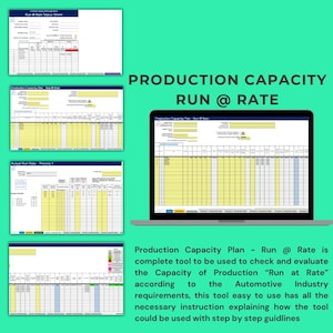 May include: A laptop screen displays a spreadsheet labeled "Production Capacity Plan - Run @ Rate." The image includes several other spreadsheets and the text "PRODUCTION CAPACITY RUN @ RATE." The text below states the tool is used to evaluate production capacity.