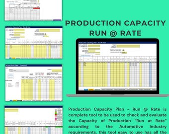 May include: A laptop screen displays a spreadsheet labeled "Production Capacity Plan - Run @ Rate." The image includes several other spreadsheets and the text "PRODUCTION CAPACITY RUN @ RATE." The text below states the tool is used to evaluate production capacity.