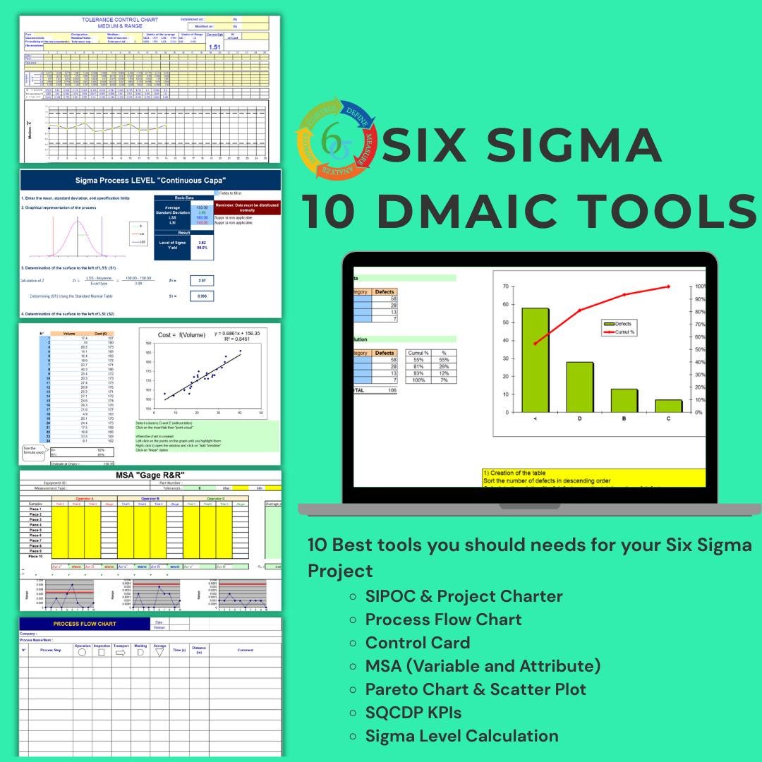 Six Sigma DMAIC Excel Toolkit | Process Improvement Templates (digital