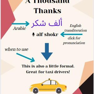 Egyptian Arabic Thank You Phrases PDF | Natural & Polite Ways to Say Thank You in Egyptian Dialect | Pronunciation Guide