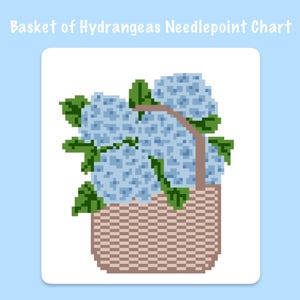 May include: A needlepoint chart titled "Basket of Hydrangeas." The image features a pixelated illustration of a woven basket filled with blue hydrangeas and green leaves. The basket has a brown handle and a checkered pattern.