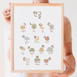 Może przedstawiać: Oprawiony plakat przedstawiający koreański alfabet, Hangul, z kolorowymi ilustracjami. Plakat zawiera obrazy kota, drzewa, księżyca, robota, ryby, banana, jabłka, parasola, samochodu, spódnicy, słonia, królika, pianina i serca.