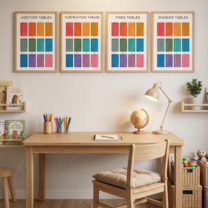 May include: A well-lit study space featuring four framed educational posters: Addition, Subtraction, Times, and Division Tables. A wooden desk with a chair, globe, and lamp is set up for learning. Colored pencils and books are also visible.