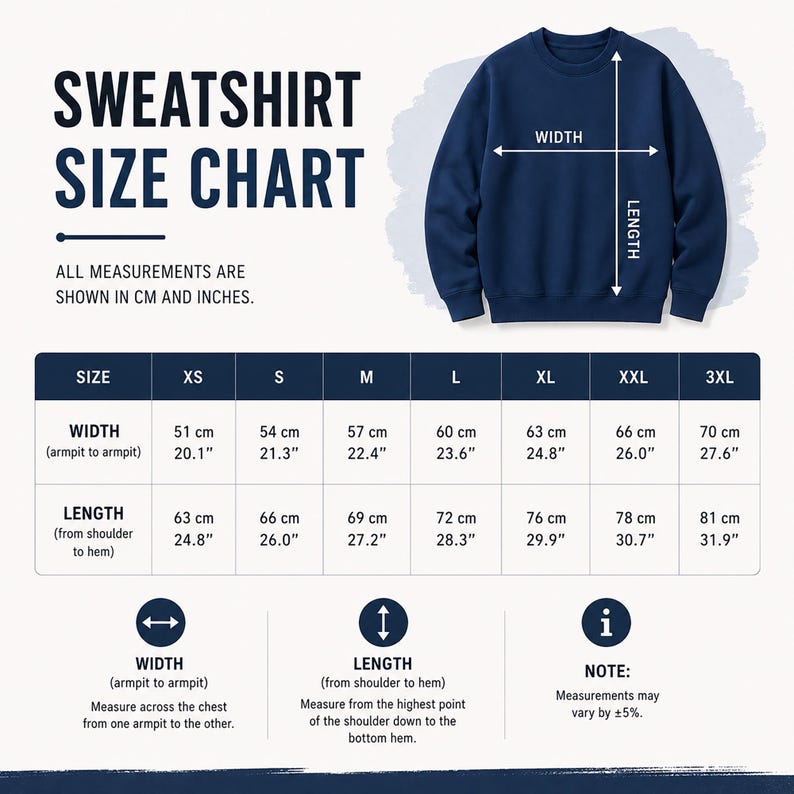 May include: A navy blue sweatshirt size chart displaying width and length measurements in both centimetres and inches for sizes XS through 3XL. The graphic includes a diagram of a sweatshirt with arrows indicating where to measure from armpit to armpit and from shoulder to hem, along with a note regarding a five per cent variance.
