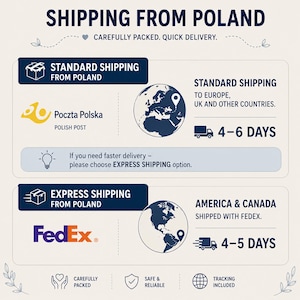 May include: Graphic with text about shipping from Poland, including standard and express options. Features logos for Poczta Polska and FedEx, along with icons for delivery times and a globe.