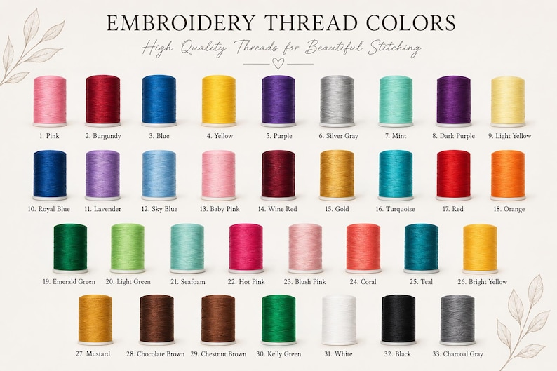 May include: A colour chart displaying 33 spools of embroidery thread arranged in rows. Each spool is numbered and labelled with its colour name, including pink, burgundy, blue, yellow, purple, silver grey, mint, dark purple, light yellow, royal blue, lavender, sky blue, baby pink, wine red, gold, turquoise, red, orange, emerald green, light green, seafoam, hot pink, blush pink, coral, teal, bright yellow, mustard, chocolate brown, chestnut brown, kelly green, white, black, and charcoal grey.