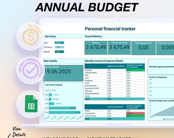 May include: A laptop screen displays a financial tracker with the text "Ultimate Annual Budget." The interface includes sections for data entry, monthly tracking, and financial goals. The color scheme is primarily white and teal.