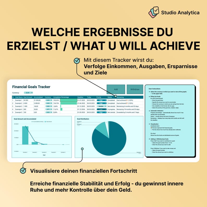 May include: A digital financial goals tracker with a white background, displaying charts and data. The text reads "WELCHE ERGEBNISSE DU ERZIELST / WHAT U WILL ACHIEVE" and "Financial Goals Tracker". The tracker visualizes income, expenses, savings, and goals.