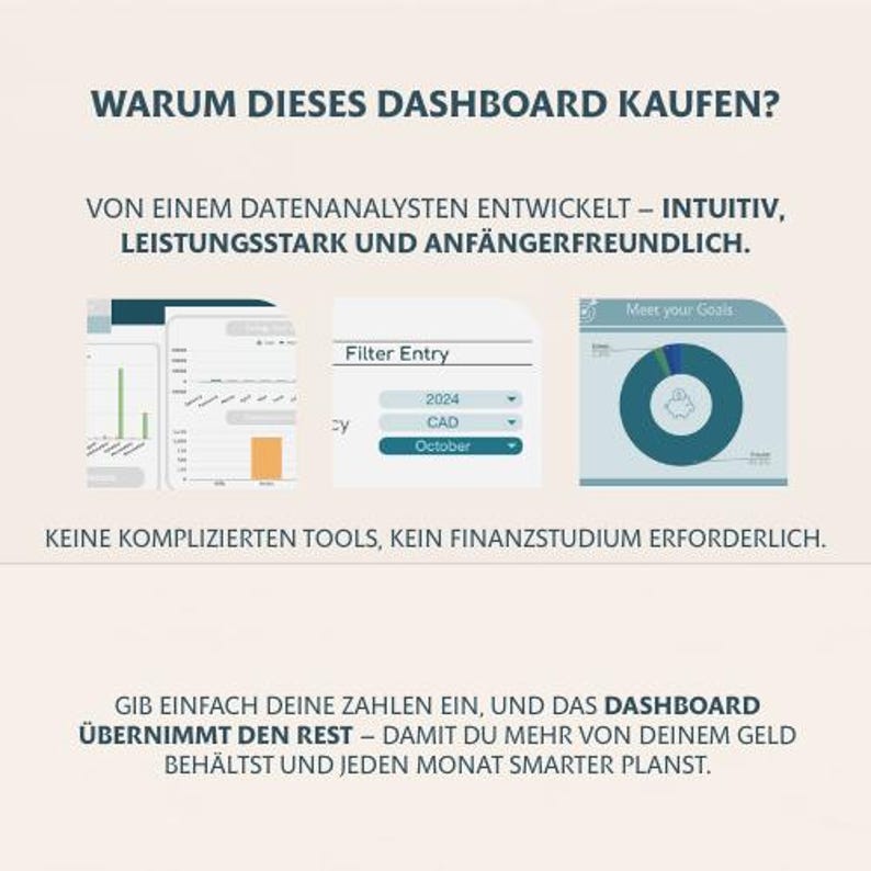 May include: An infographic with the title "WARUM DIESES DASHBOARD KAUFEN?" in dark blue. The image shows three data visualization examples, including charts and graphs. Text highlights the dashboard's features: intuitive, powerful, and beginner-friendly. The text also states that no complicated tools or financial studies are required.