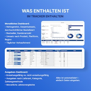Puede incluir: Gr&aacute;fico azul con texto en alem&aacute;n y visualizaciones de datos. La imagen incluye un panel mensual, detalles de gastos e informaci&oacute;n de entrada de datos automatizada.
