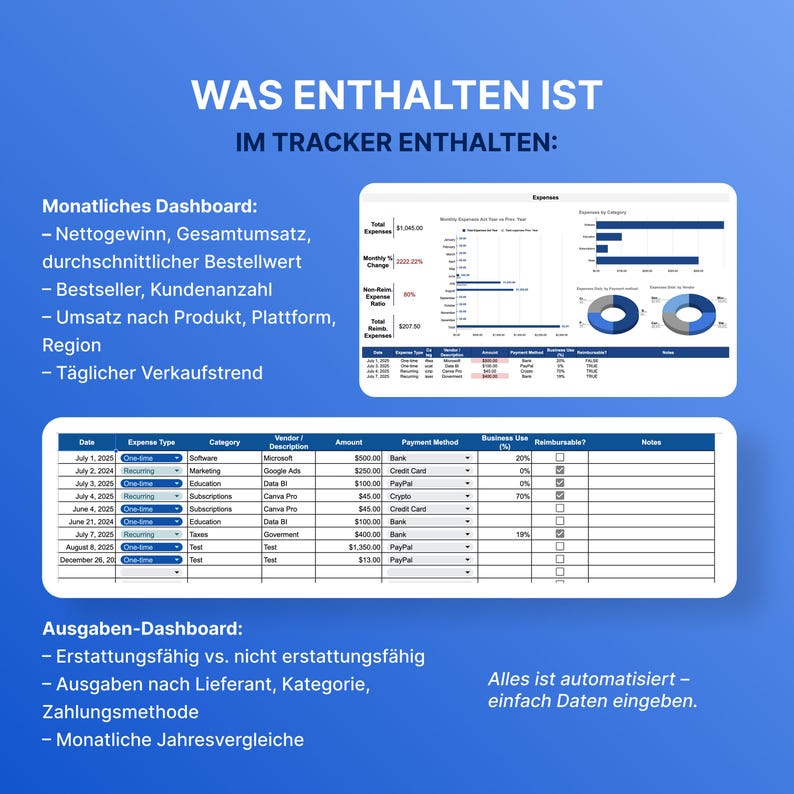 Puede incluir: Gr&aacute;fico azul con texto en alem&aacute;n y visualizaciones de datos. La imagen incluye un panel mensual, detalles de gastos e informaci&oacute;n de entrada de datos automatizada.