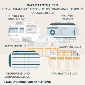 May include: A digital financial dashboard template for Google Sheets. The image shows a layout with sections for setup, a financial goals tracker, a yearly overview, a monthly overview, a transaction log, and a payment calendar. The text reads "6 Tabs + YouTube Video Tutorial."