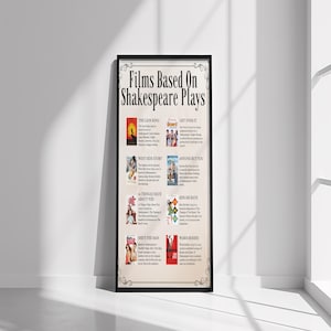 Films Based on Shakespeare - Classroom Decor, English Class, Theatre Class, Digital File