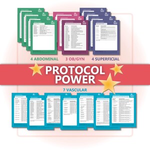 Set di protocolli per ecografia: pronti per la raccolta, codificati a colori e testati in classe