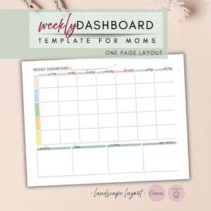 Tygodniowy panel mamy | Jednostronicowy planer tygodniowy | Do druku i edycji w serwisie Canva | Elastyczny organizer rodzinny