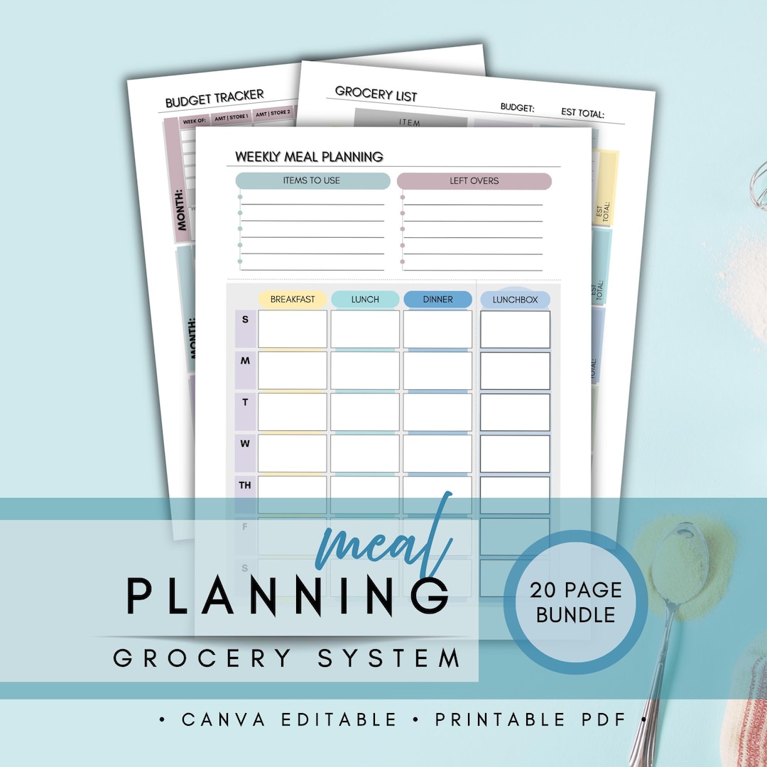 Meal Planning Bundle | Weekly Meal Plan, Grocery List & Food Budget ...