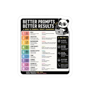 May include: A rectangular sticker featuring a guide titled BETTER PROMPTS BETTER RESULTS. It lists nine numbered steps from role to iterate, each with a colorful icon. A cartoon panda with glasses sits at a laptop. The right side includes pro tips.