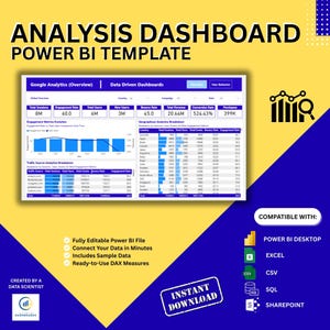 May include: A Power BI template titled "ANALYSIS DASHBOARD" with data visualizations. The dashboard displays key metrics like total sessions, engagement rate, and total revenue. Includes the text "INSTANT DOWNLOAD" and is compatible with Power BI Desktop, Excel, CSV, SQL, and Sharepoint.