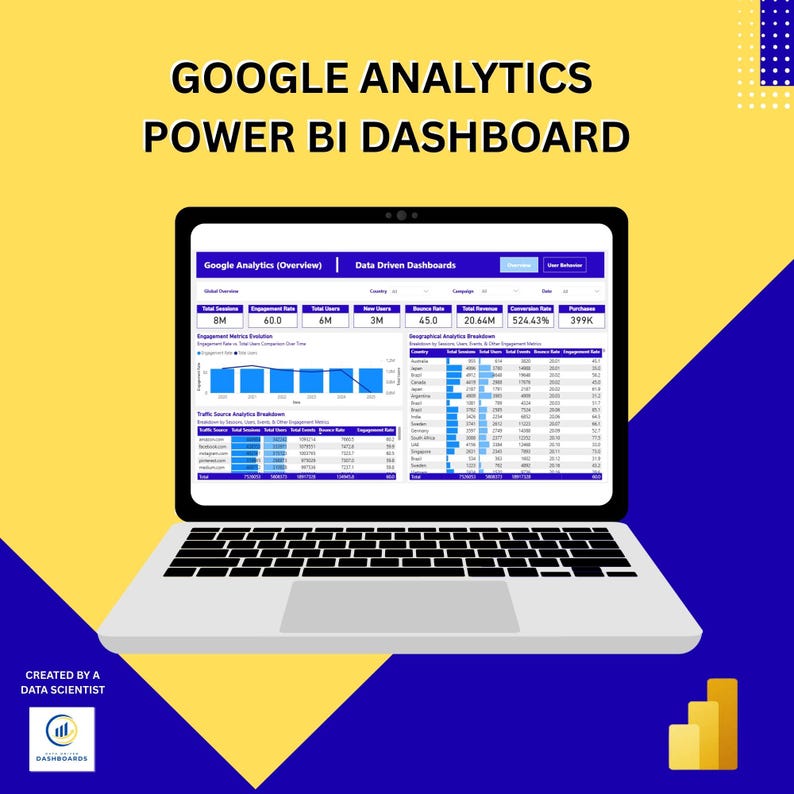 May include: A laptop displays a Google Analytics Power BI Dashboard. The screen shows data visualizations and metrics. Text at the top reads "GOOGLE ANALYTICS POWER BI DASHBOARD." The image has a yellow and blue background. The bottom left corner says "CREATED BY A DATA SCIENTIST."