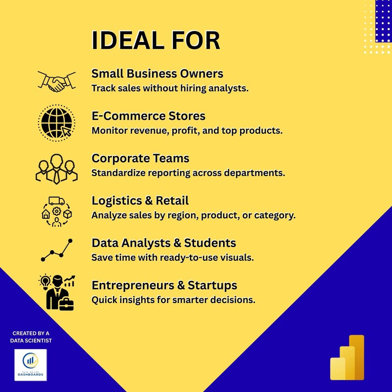 May include: A yellow and blue graphic with the text "IDEAL FOR" and lists for small business owners, e-commerce stores, corporate teams, logistics & retail, data analysts & students, and entrepreneurs & startups. The graphic includes icons and the text "CREATED BY A DATA SCIENTIST".