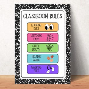 Classroom Rules Poster for Preschool and Kindergarten PreK and Kindergarten Visual Rules Chart Classroom Rules Decor Simple Class Rules Sign