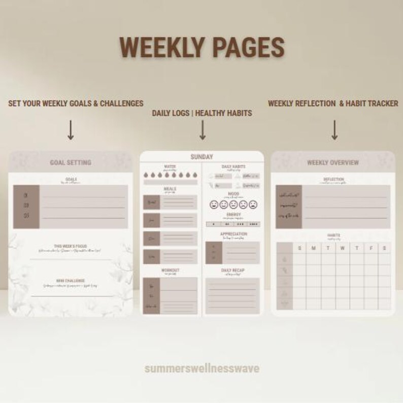 2-month Digital Wellness Planner for Beginners | Printable Habit ...