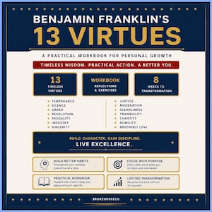 May include: A rectangular workbook cover titled Benjamin Franklin's 13 Virtues, A Practical Workbook for Personal Growth. The design features a dark blue background with gold text, listing thirteen virtues and four sections on habits, purpose, exercises, and transformation.